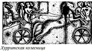 Хурритская колесница